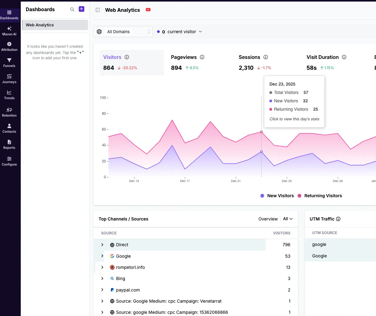 kuva prosessin kyseisestä vaiheesta
